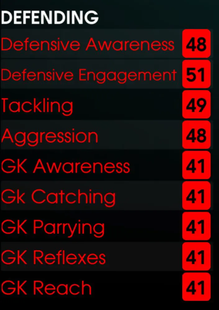 David Villa Training eFootball 2025 Epic Card