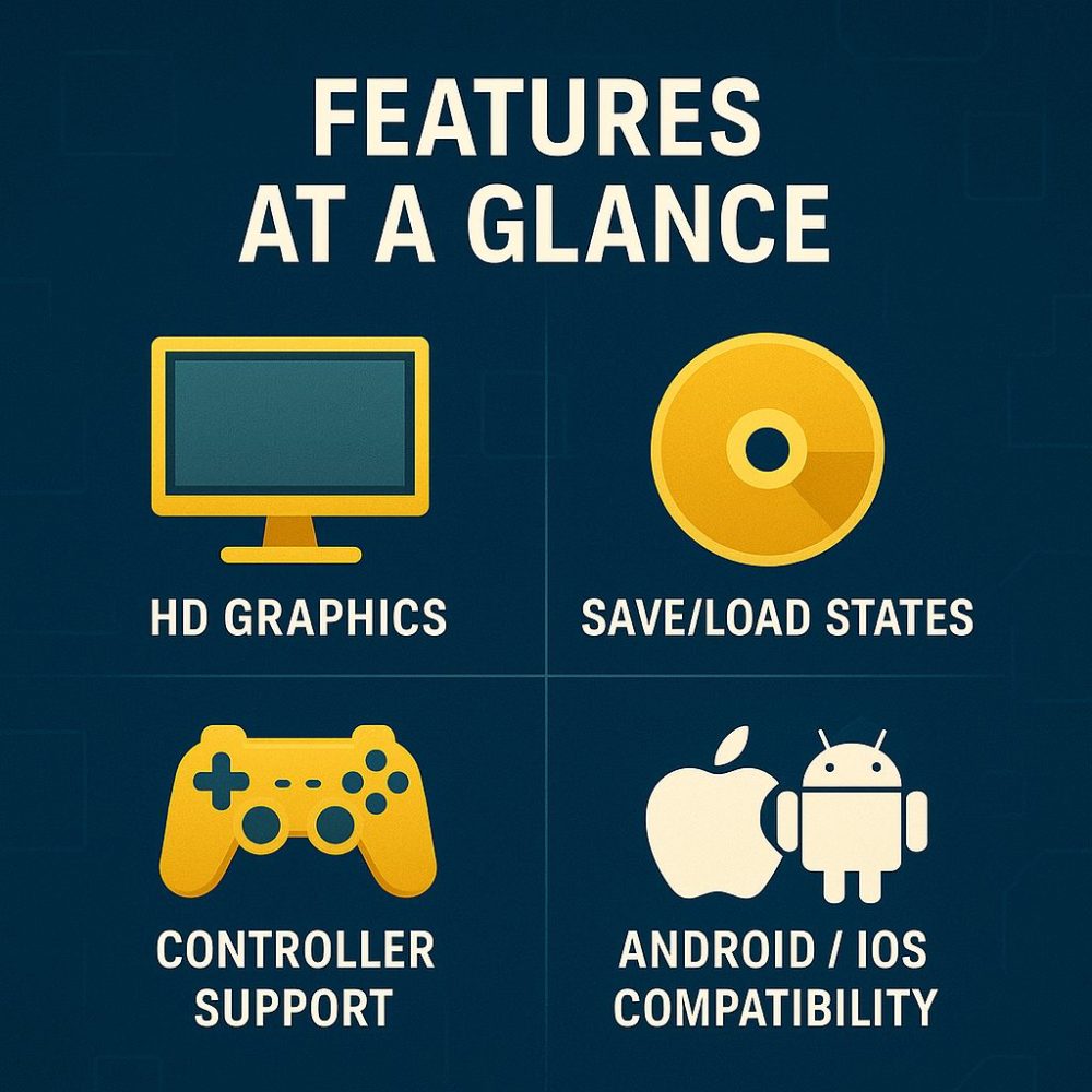 PPSSPP Gold APK Android and iPhone iOS Download